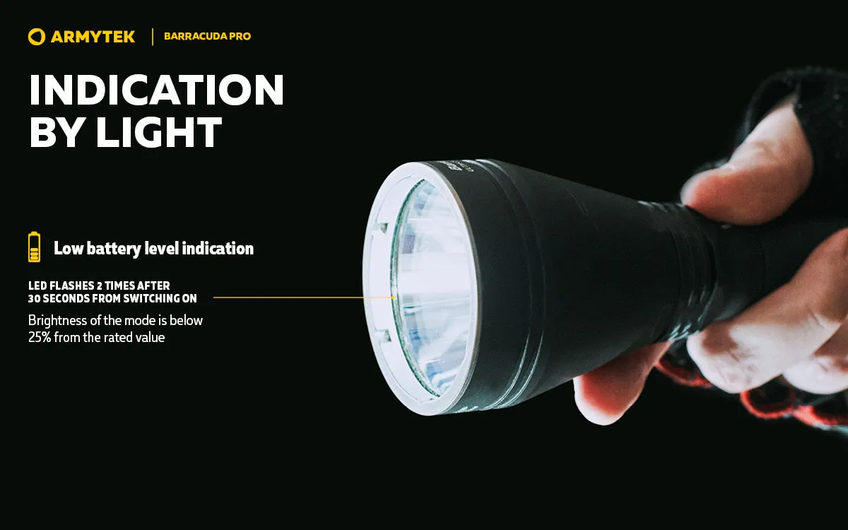 Armytek Barracuda Pro Armytek Barracuda Pro XHP35 HI Warm Light Long Throw Search Light 1400 Lumens