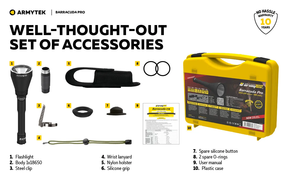 Armytek Barracuda Pro Armytek Barracuda Pro XHP35 HI Warm Light Long Throw Search Light 1400 Lumens