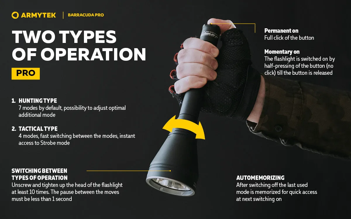 Armytek Barracuda Pro Armytek Barracuda Pro XHP35 HI Warm Light Long Throw Search Light 1400 Lumens