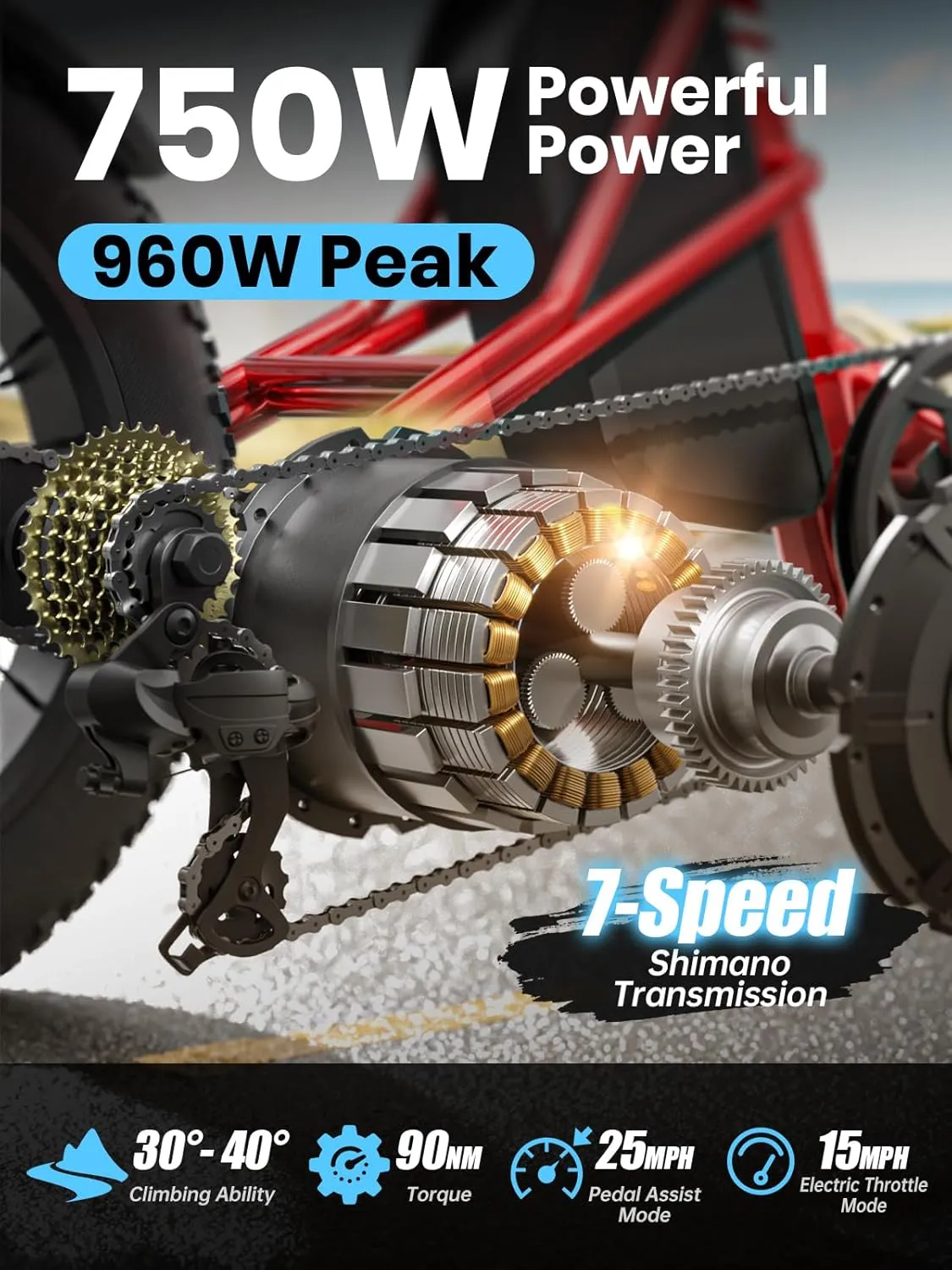 Electric Trike for Adult with 750W Motor, 48V 18AH Cells Battery, Pickup Class 500 LB Load Electric Tricycle with 20" Fat Tire and Large Basket, 60 Miles Range, for City and Mountain Road