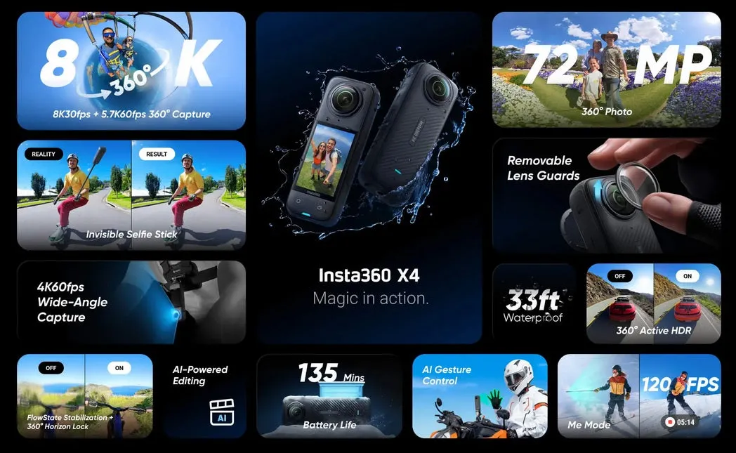 Insta360 X4 | Waterproof 8K 360 Action Camera, 4K Wide-Angle Video