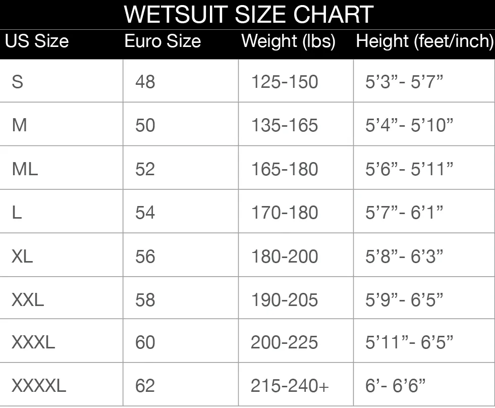 Riffe Covi-Tek Camo 5mm 2pc Wetsuit (Hooded Top | Farmer John Bottom)