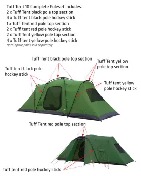Tuff Tent Red Pole Hockey Stick