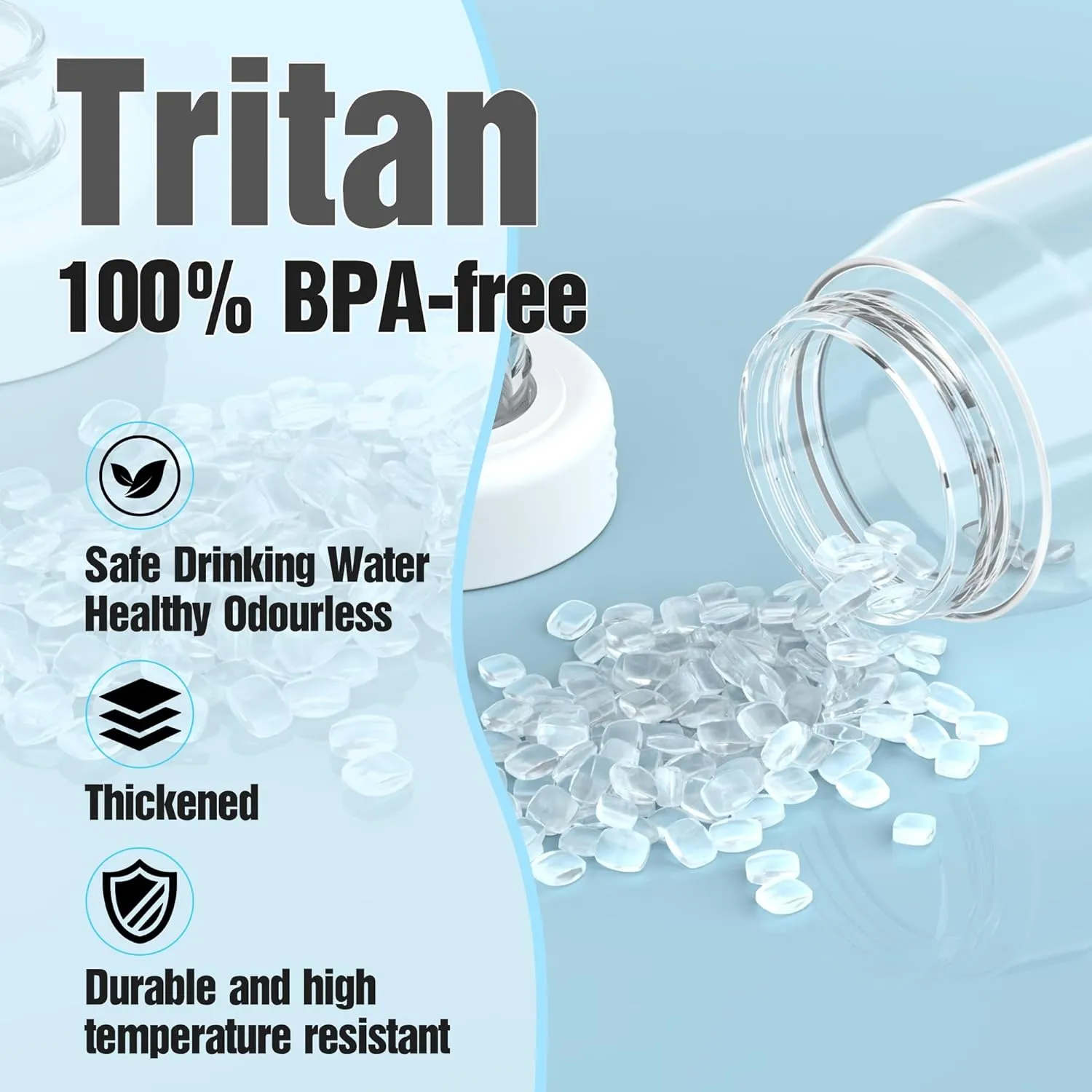 Water Bottle 32oz, clear water bottle with Chug Lid and Carry Handle, Reusable, Tritan, BPA Free, Hiking Water Bottle Suitable for Travel, Outdoors, Gym, Travel, Home, School (Clear)