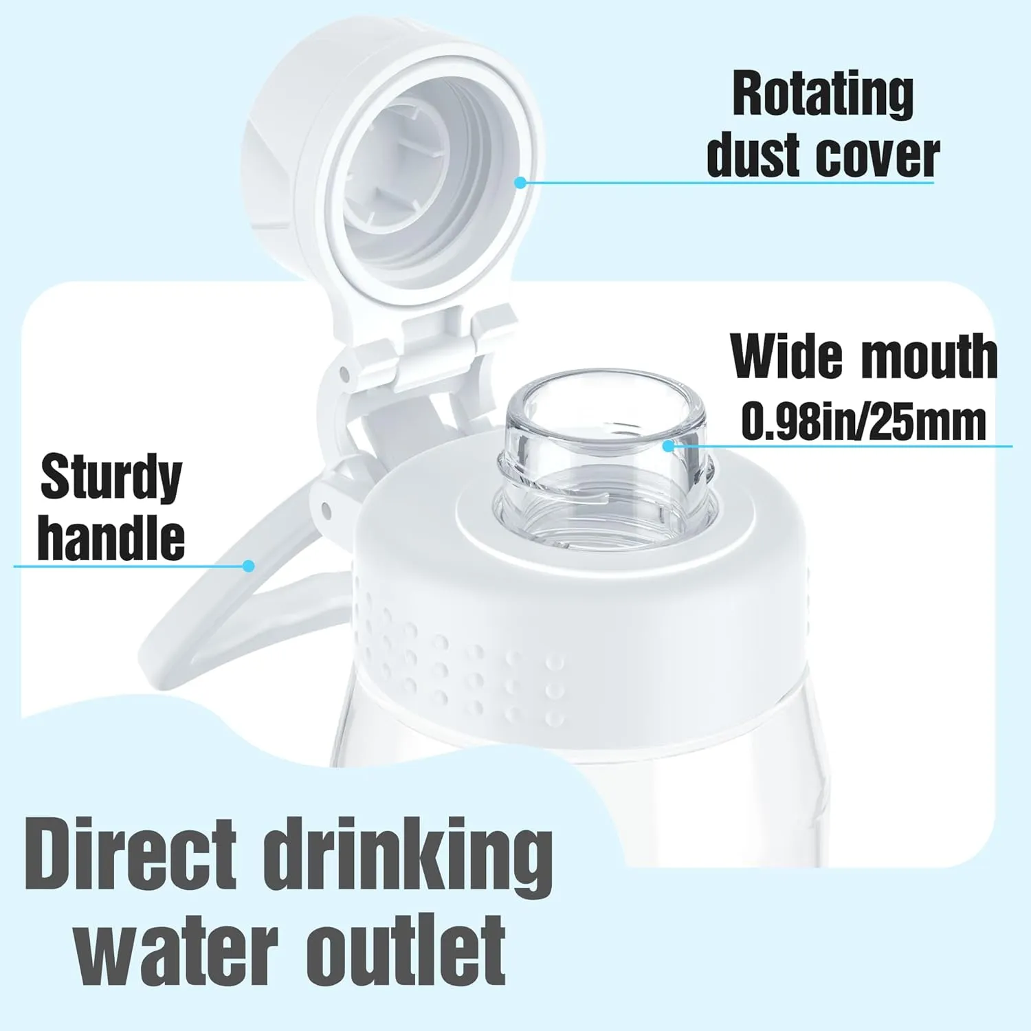 Water Bottle 32oz, clear water bottle with Chug Lid and Carry Handle, Reusable, Tritan, BPA Free, Hiking Water Bottle Suitable for Travel, Outdoors, Gym, Travel, Home, School (Clear)